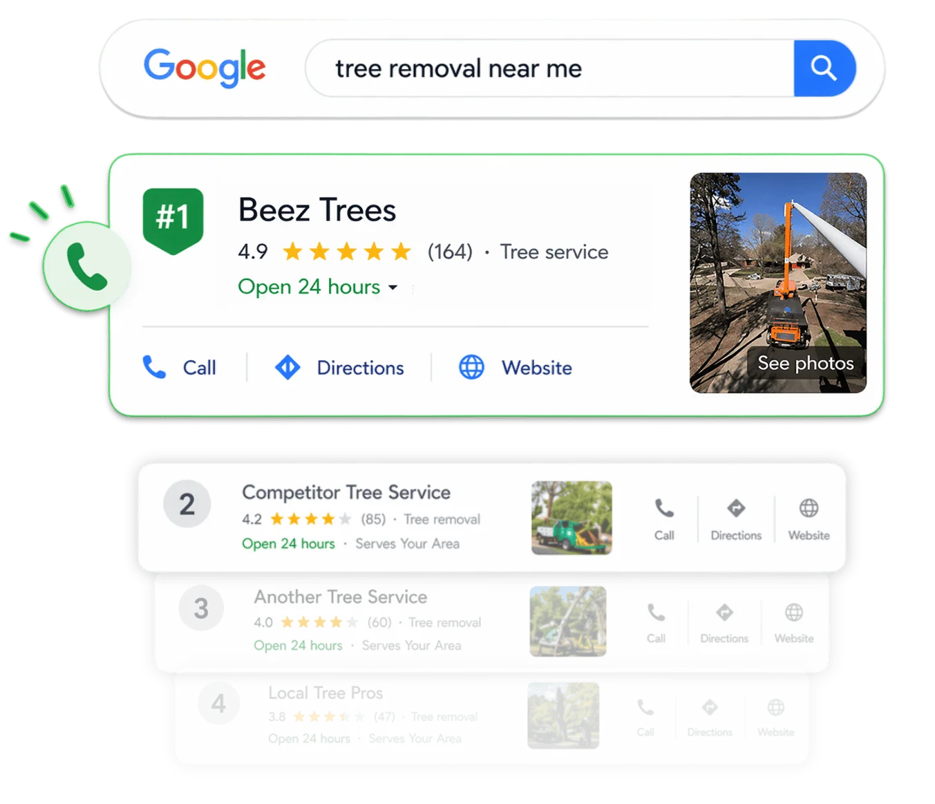 Visual representation of tree service marketing strategies using Google Ads for lead generation.