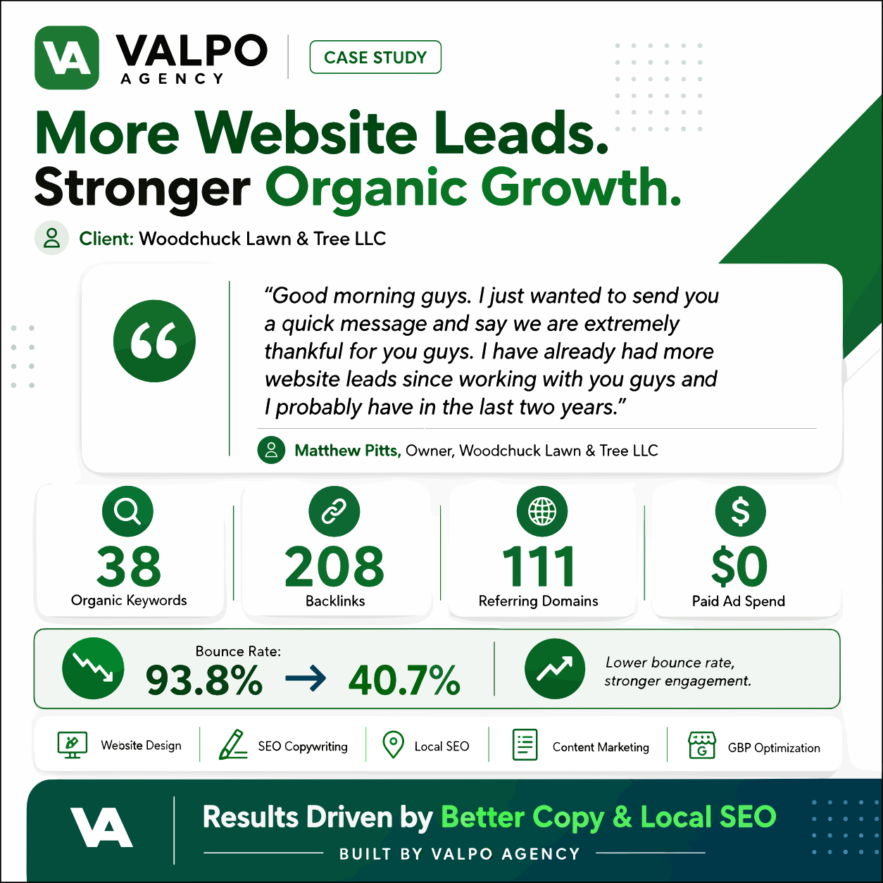 Tree Service Website Copy That Builds SEO | Valpo Agency