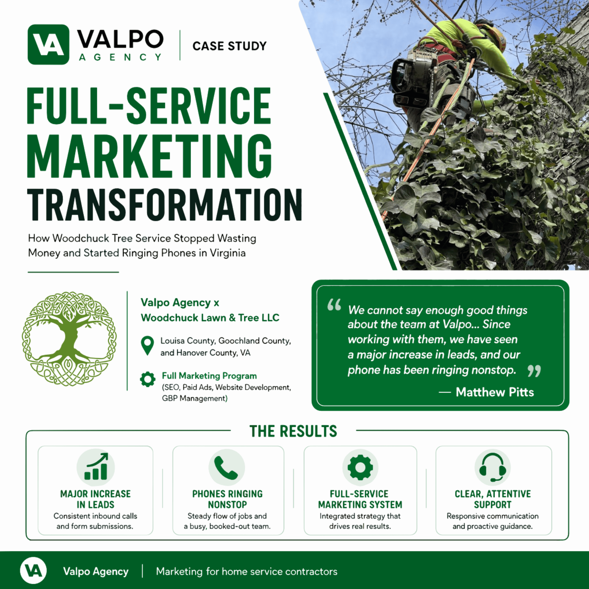 Tree Service Marketing Case Study - Woodchuck Tree Service
