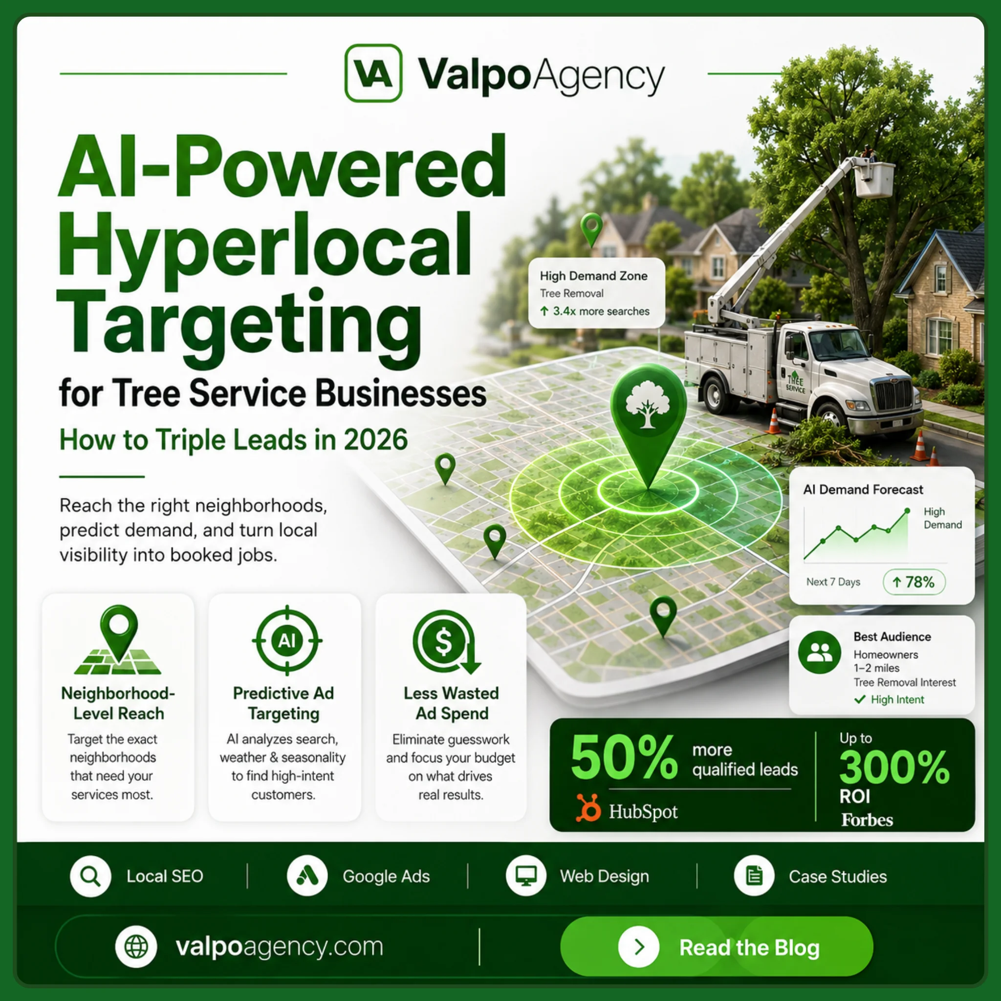 Valpo Agency infographic on how tree service businesses can use ai-powered hyperlocal targeting to triple leads in 2026 for tree service marketing — AI hyperlocal lead generation for tree service