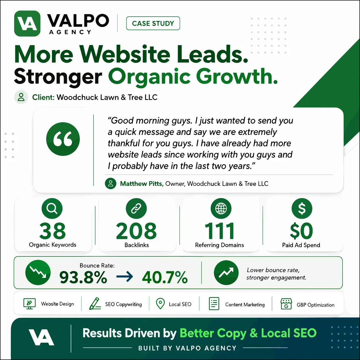 Tree Service Website Copy That Builds SEO | Valpo Agency